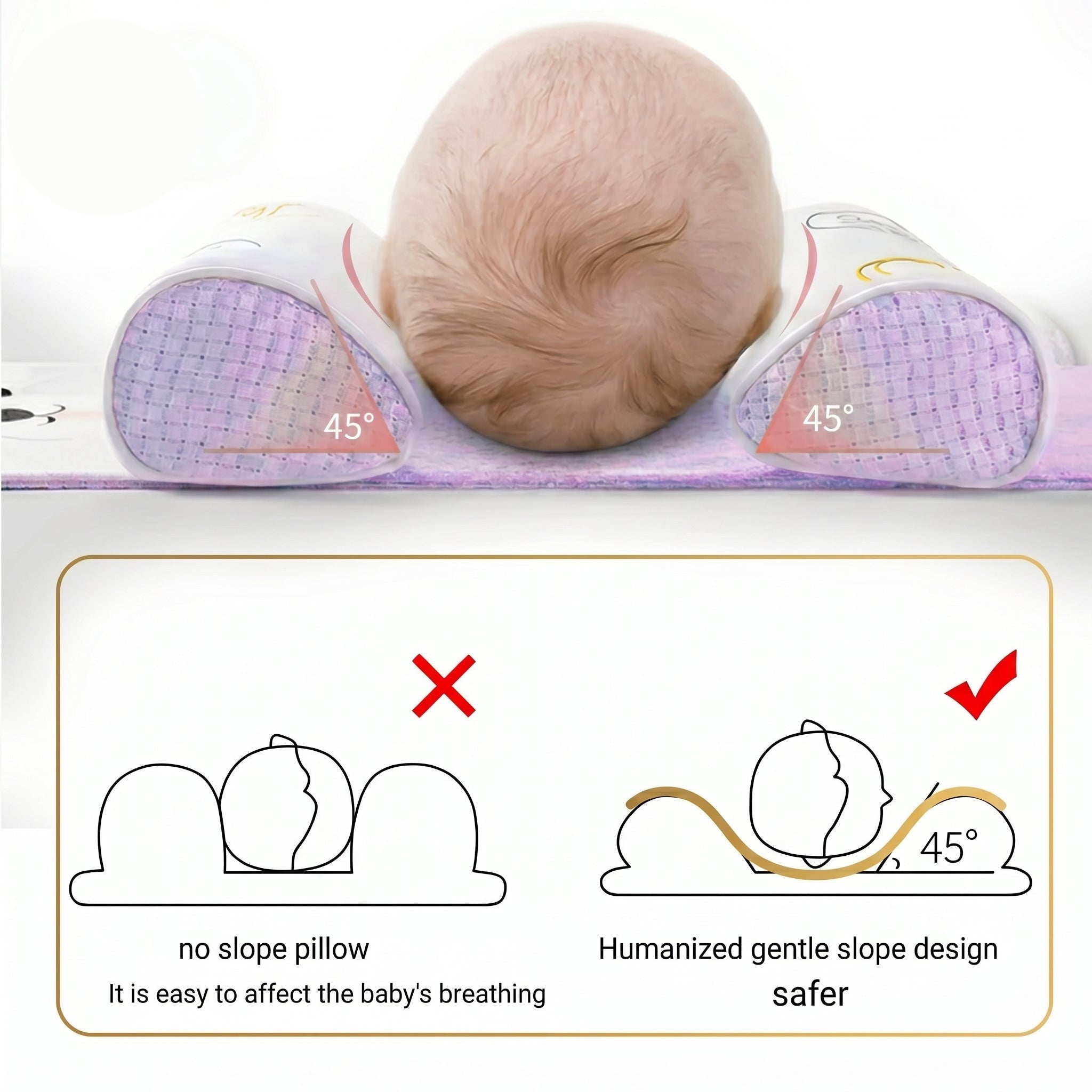 Baby Head Shaping Pillow – Soft, Hypoallergenic, Flat Head Prevention