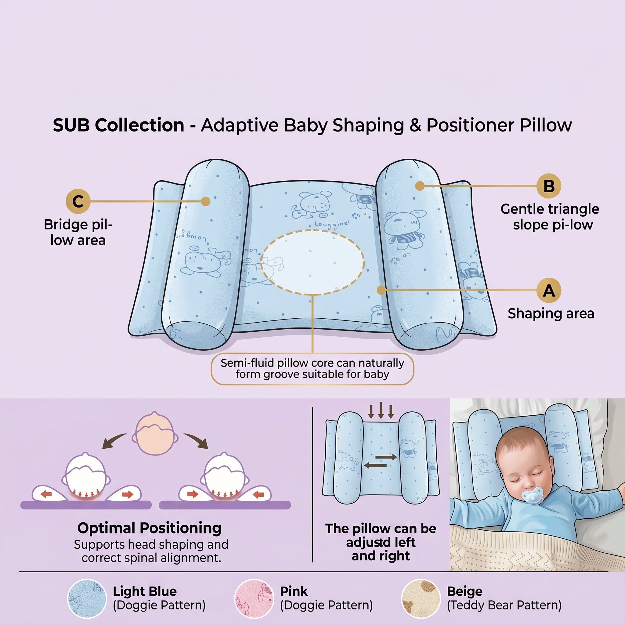 Baby Head Shaping Pillow – Soft, Hypoallergenic, Flat Head Prevention